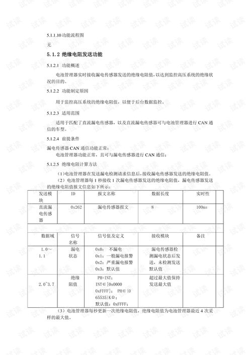 電動車電池管理系統功能策略與設計方案全景解析